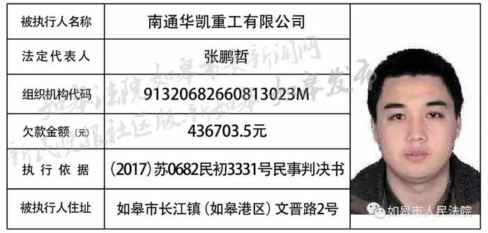 曝光！如皋最新一批老赖名单，有你认识的吗？