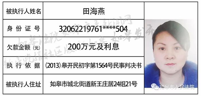 曝光！如皋最新一批老赖名单，有你认识的吗？