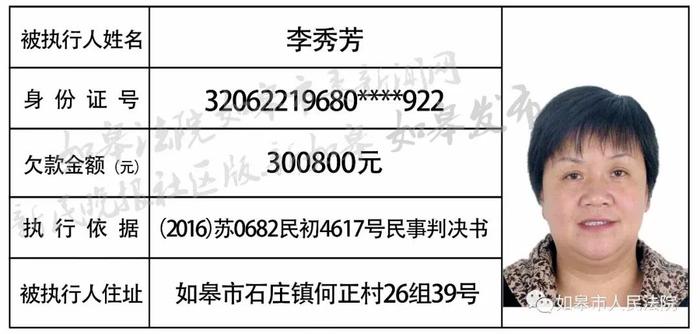 曝光！如皋最新一批老赖名单，有你认识的吗？