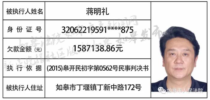 曝光！如皋最新一批老赖名单，有你认识的吗？