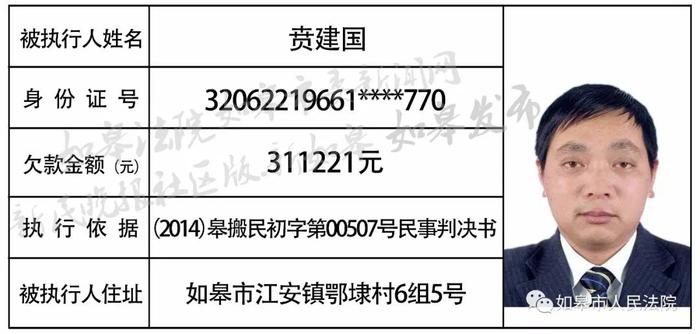 曝光！如皋最新一批老赖名单，有你认识的吗？