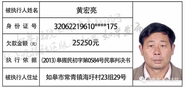 曝光！如皋最新一批老赖名单，有你认识的吗？