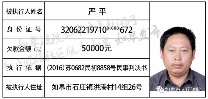 曝光！如皋最新一批老赖名单，有你认识的吗？