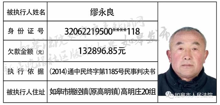 曝光！如皋最新一批老赖名单，有你认识的吗？