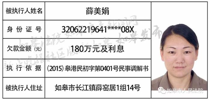 曝光！如皋最新一批老赖名单，有你认识的吗？