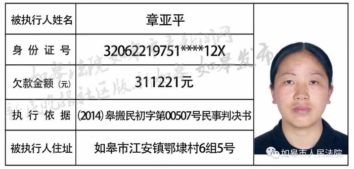 曝光！如皋最新一批老赖名单，有你认识的吗？