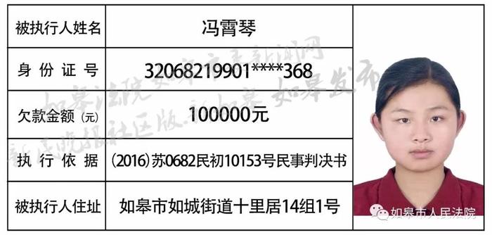 曝光！如皋最新一批老赖名单，有你认识的吗？