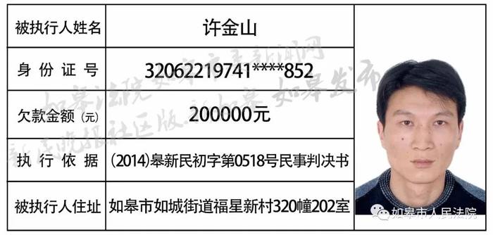 曝光！如皋最新一批老赖名单，有你认识的吗？