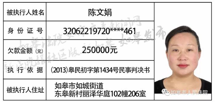 曝光！如皋最新一批老赖名单，有你认识的吗？