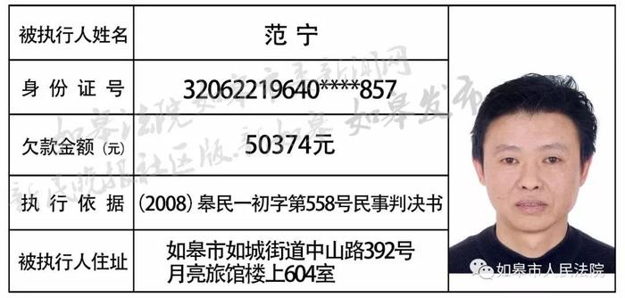 曝光！如皋最新一批老赖名单，有你认识的吗？