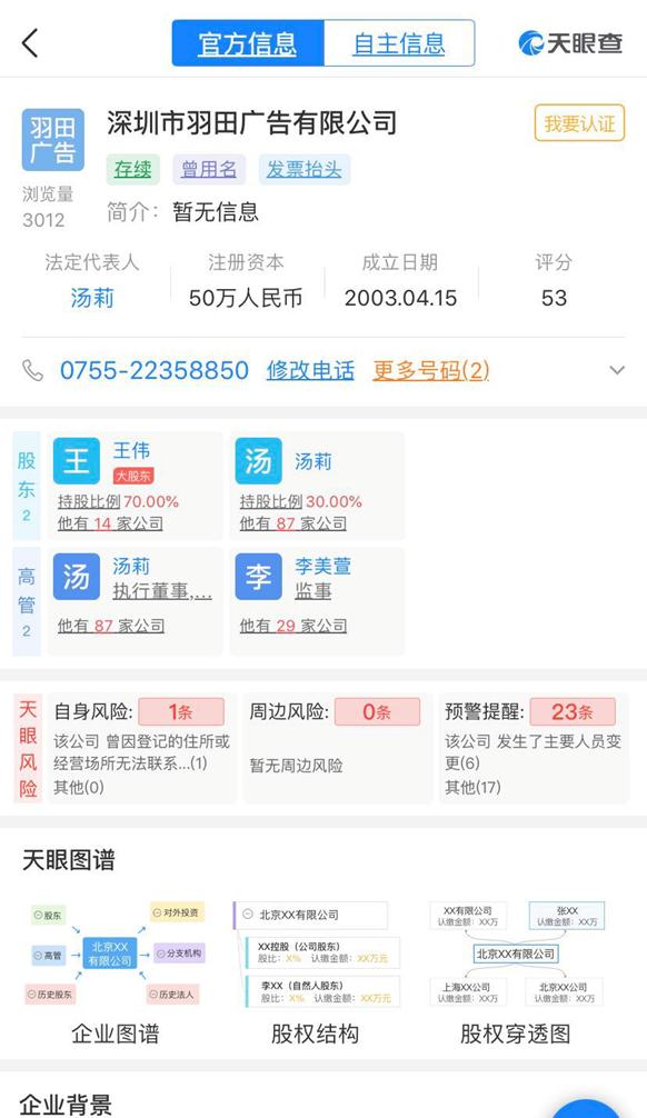 起底海南假疫苗：涉事医院由广告公司控股，老板手握127家公司