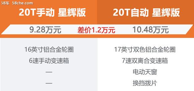 2019款名爵6来了 看看选哪个配置更靠谱