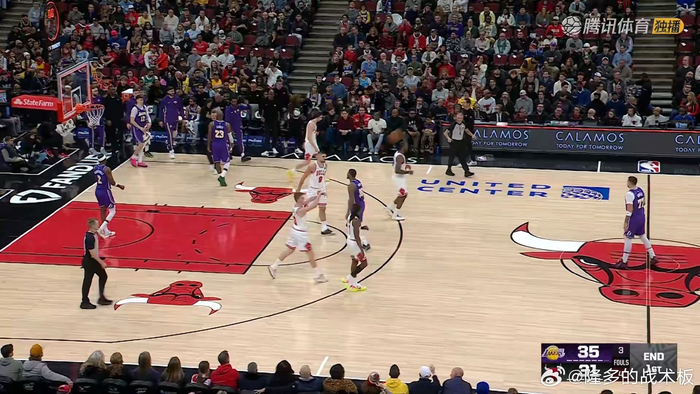 湖人首节35-31领先公牛，东契奇14分詹姆斯8分