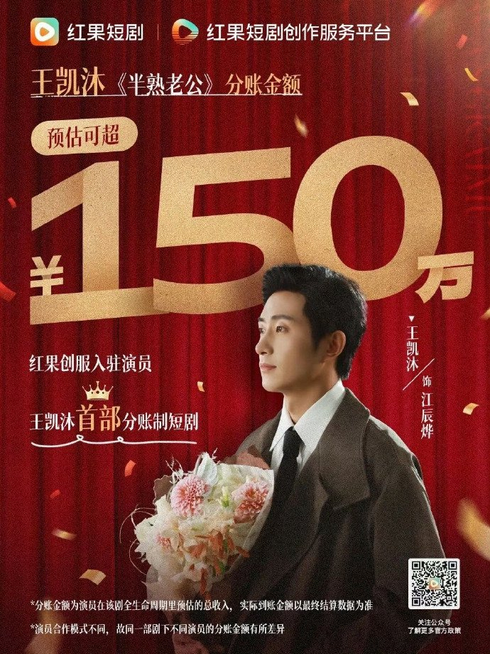 红果短剧演员分账金额曝光,王凯沐徐轸轸至春禾超百万