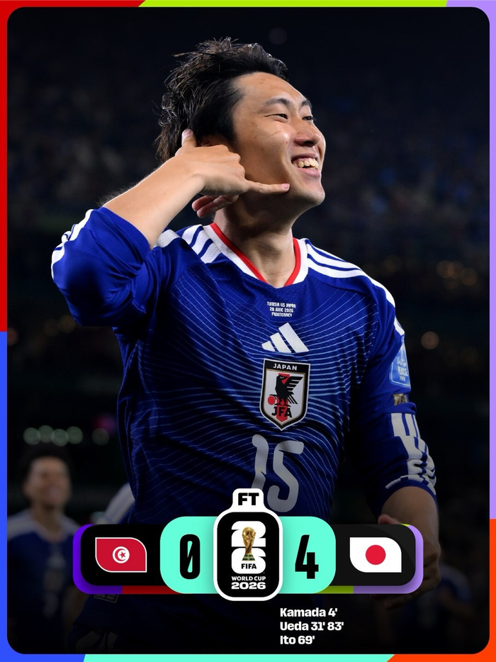 日本队庆祝进球 世界杯F组对阵突尼斯