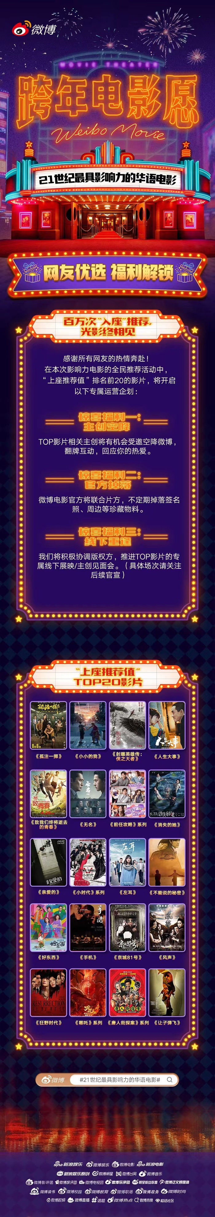 21世纪华语电影推荐值top20榜单揭晓