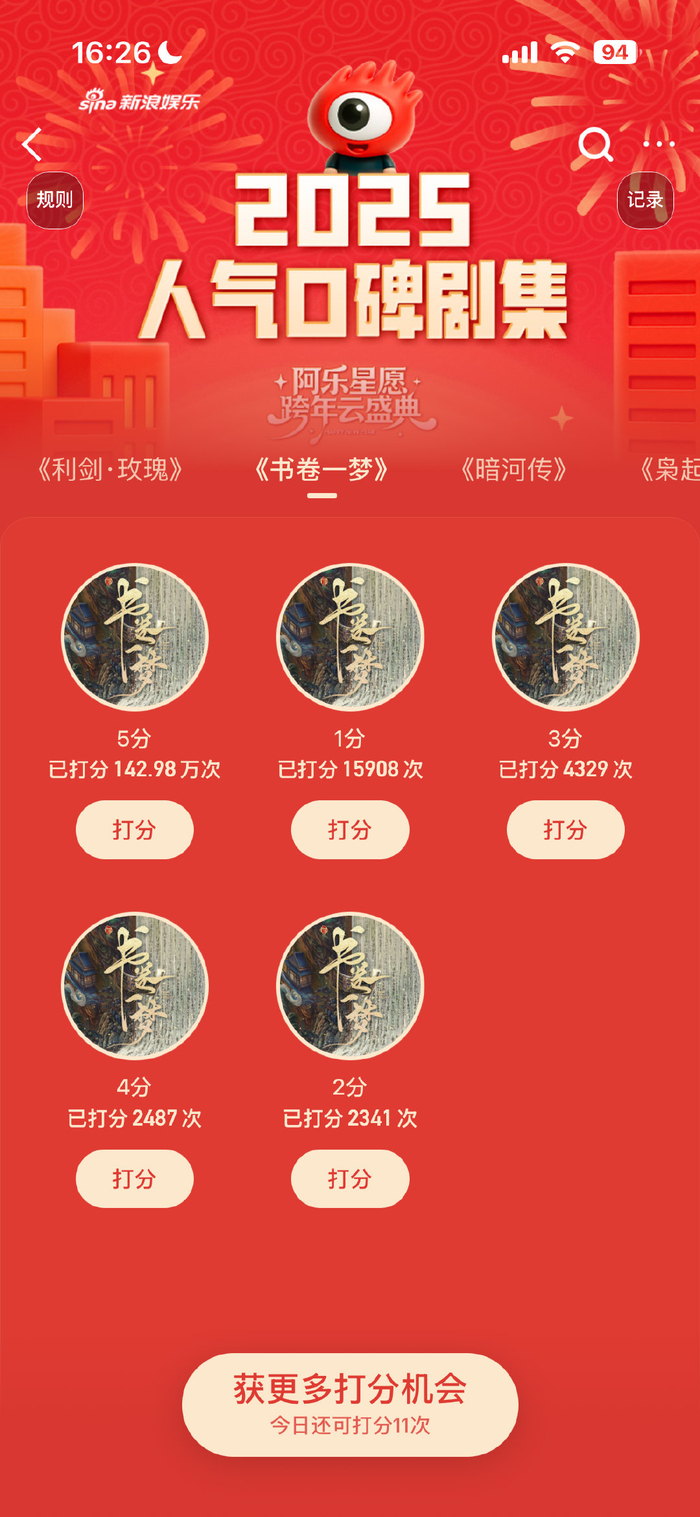 《书卷一梦》评分人数超百万，李一桐刘宇宁演绎获赞