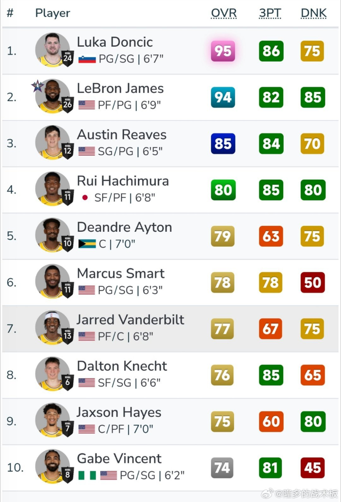 云体育app网页版登录手機版