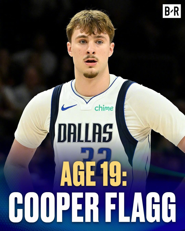 B/R评选NBA各年龄段最佳球员，詹姆斯领衔40岁以上