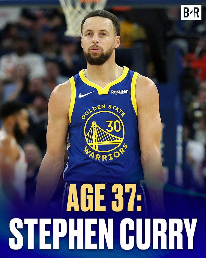 B/R评选NBA各年龄段最佳球员，詹姆斯领衔40岁以上