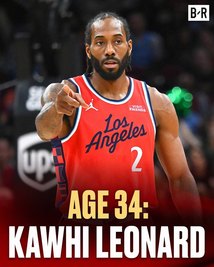 B/R评选NBA各年龄段最佳球员，詹姆斯领衔40岁以上