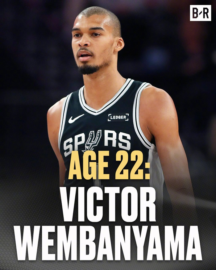 B/R评选NBA各年龄段最佳球员，詹姆斯领衔40岁以上