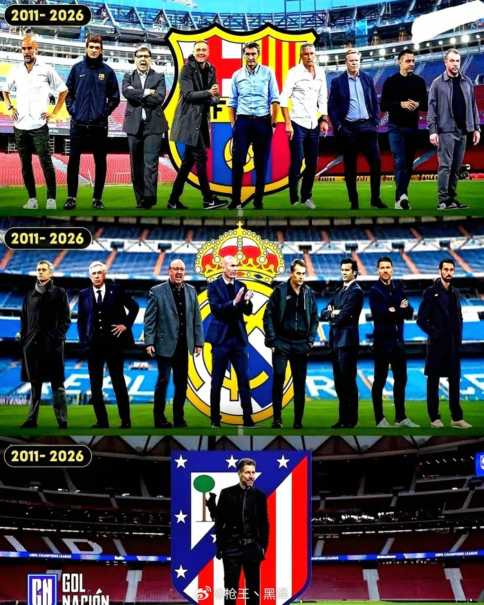 西蒙尼续约至2027年，马竞15年不换帅创足坛奇迹