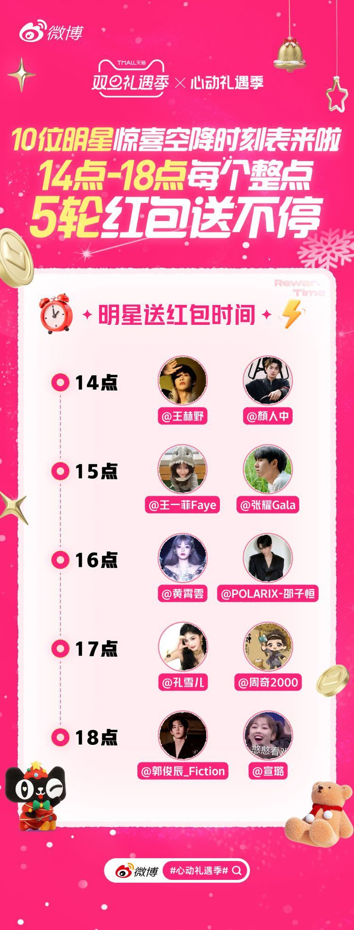 孔雪儿周奇今日17点在线派发红包
