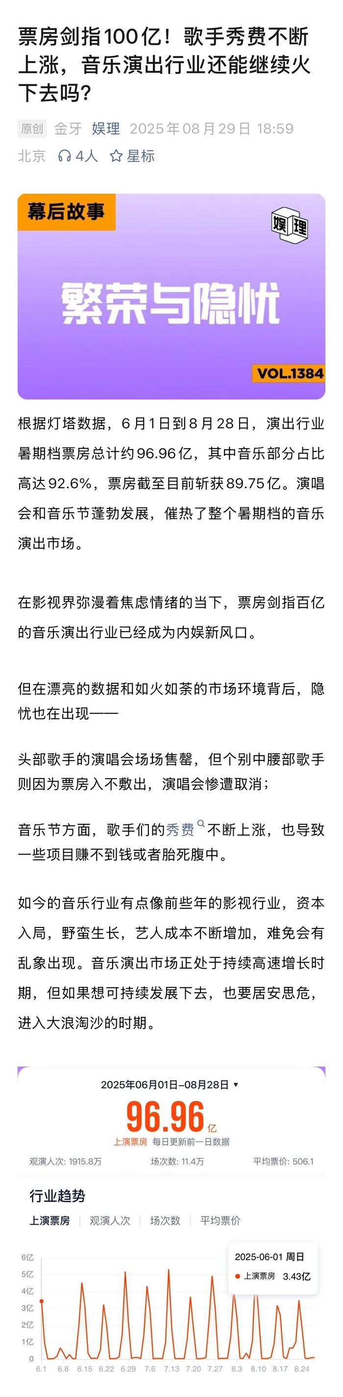 暑期音乐演出票房近100亿，演唱会贡献超九成