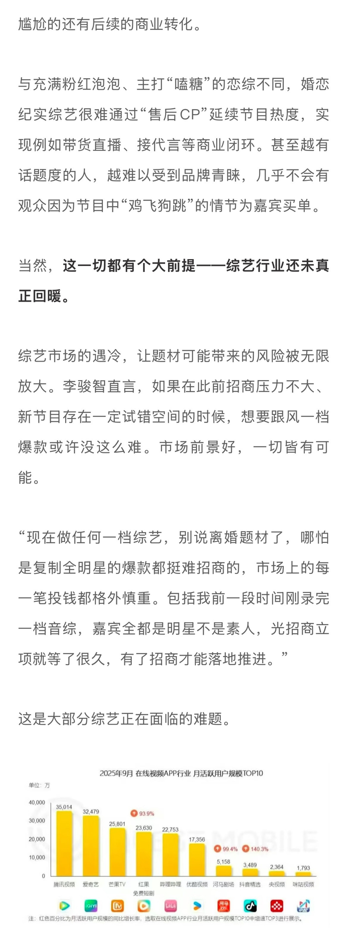 离婚综艺招商难,品牌方称离婚晦气