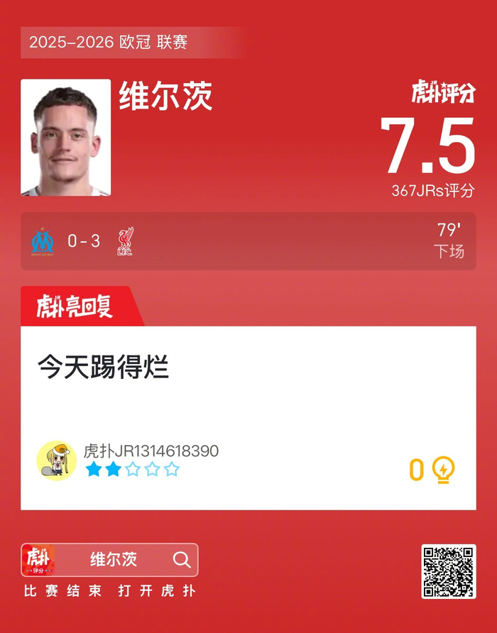 马赛0比3利物浦，维尔茨获虎扑7.5分