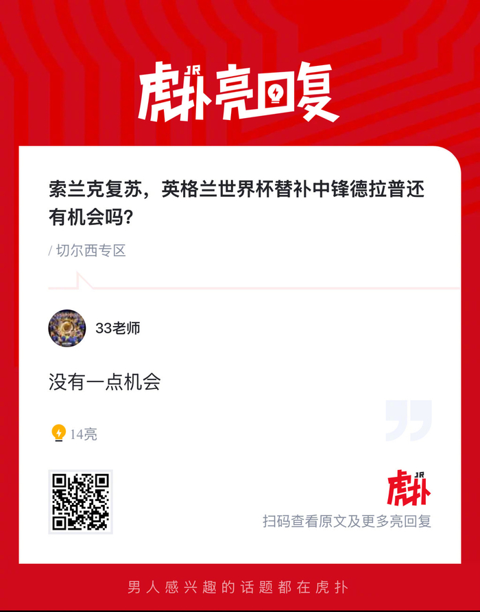 索兰克复苏德拉普世界杯替补机会存疑