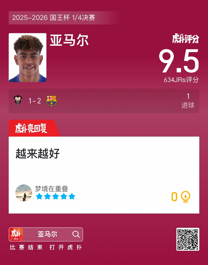 亚马尔破门巴萨2比1胜阿尔瓦塞特