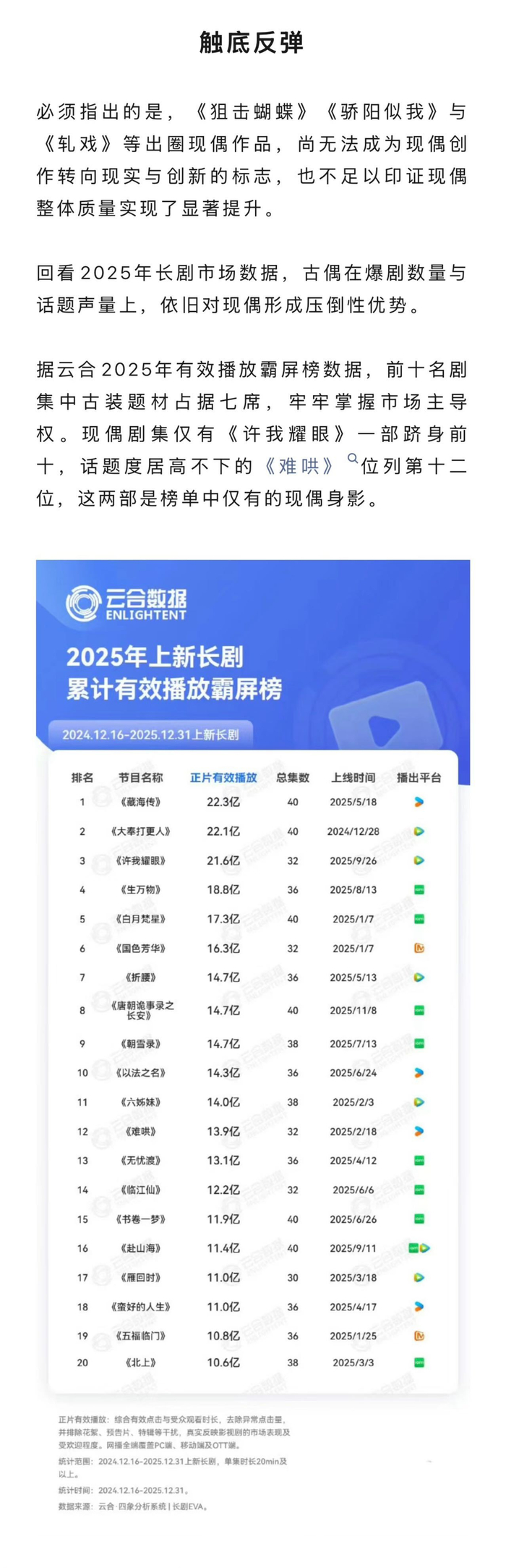 2026现偶转向伪骨科题材,聚焦都市孤独与欲望
