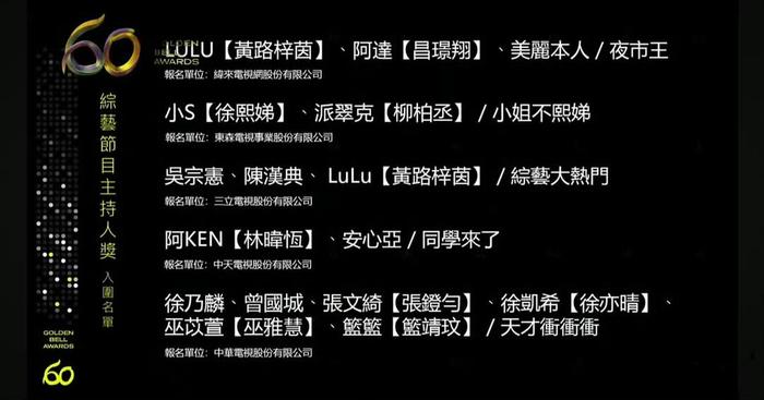 小S入围金钟奖欲与姐姐大S分享喜讯