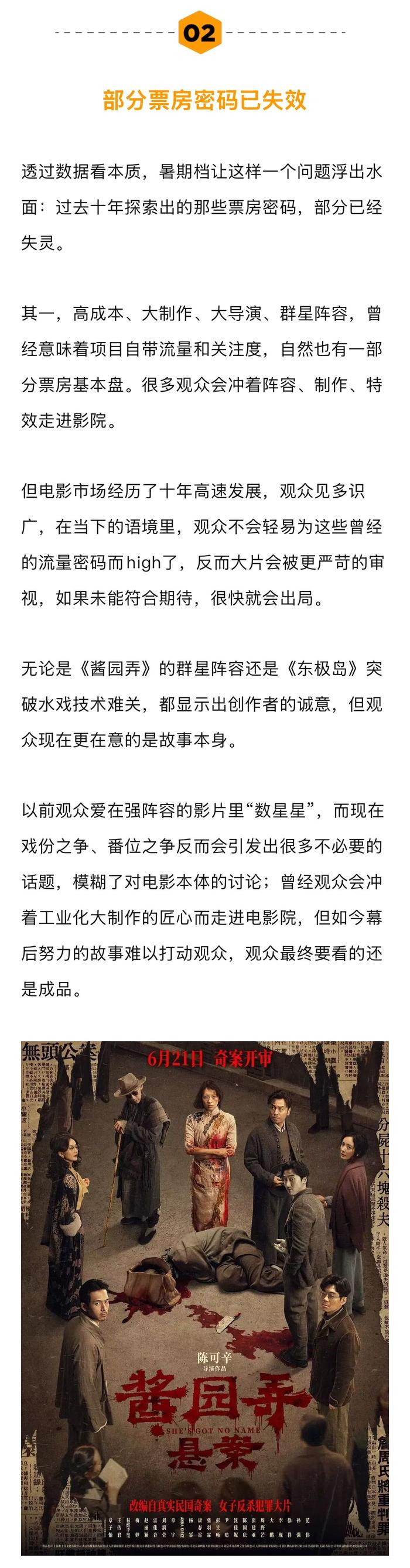 暑期档票房密码失灵，申奥夺冠垂类影片逆袭