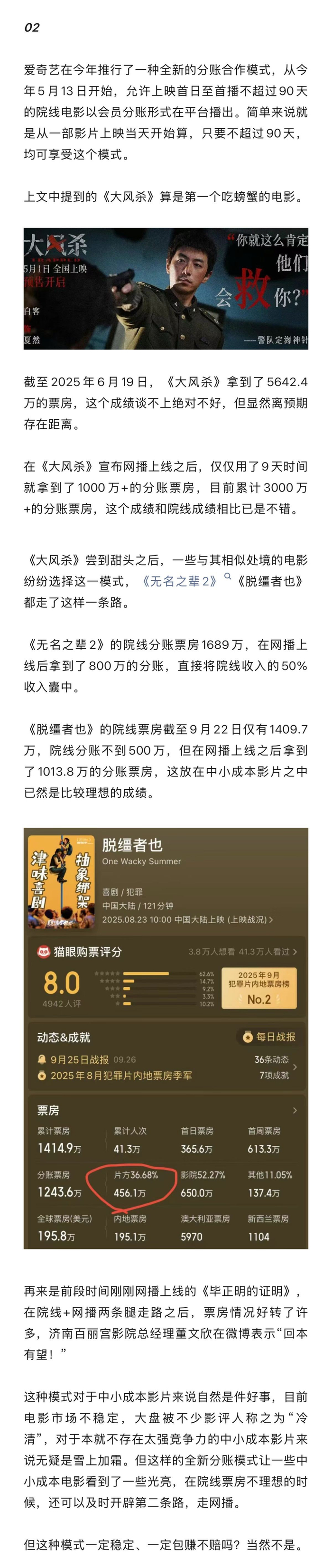 《毕正明的证明》院线网播双线回本,爱奇艺分账模式引关注