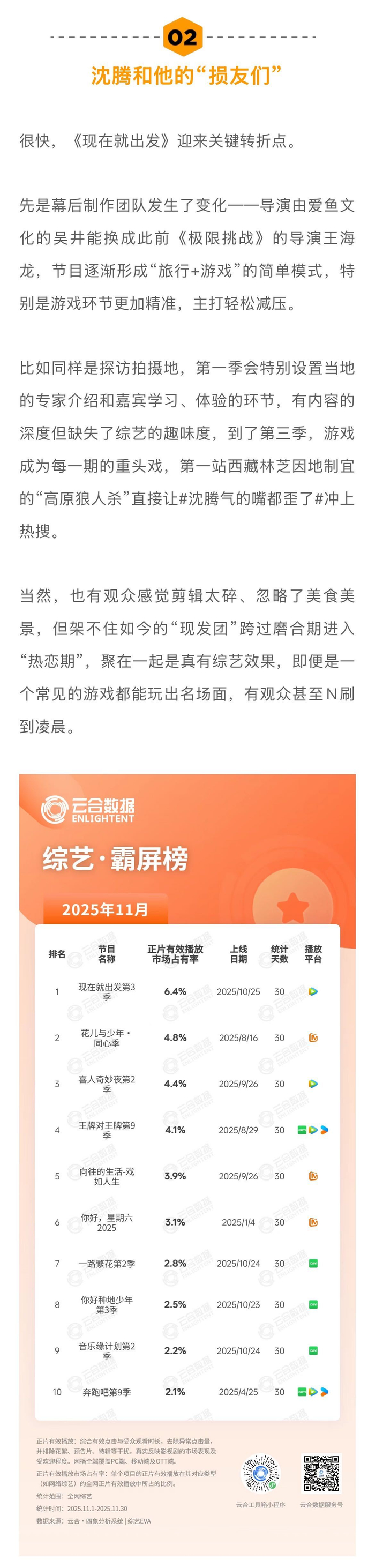 沈腾综艺效果依赖适配嘉宾阵容,熟人环境与轻量化模式成关键