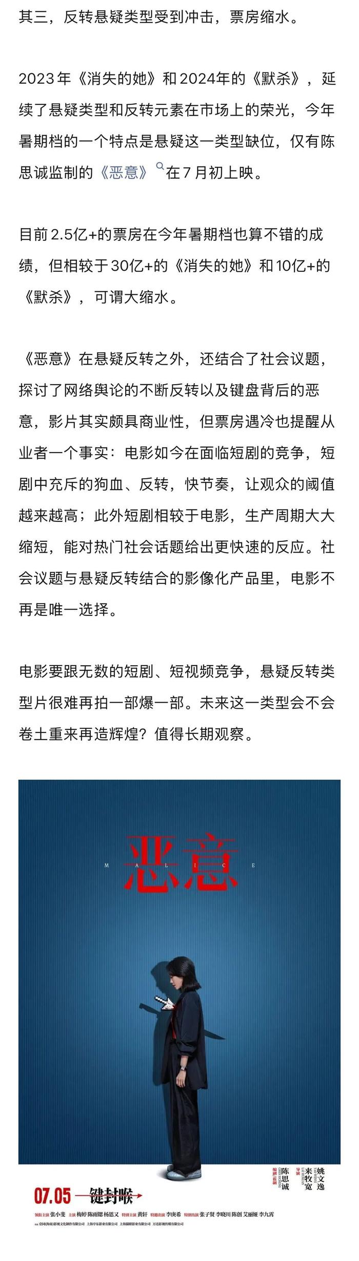 暑期档悬疑片票房缩水，申奥《恶意》2.5亿不及前作