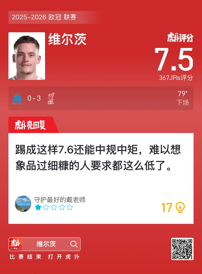 马赛0比3利物浦，维尔茨获虎扑7.5分