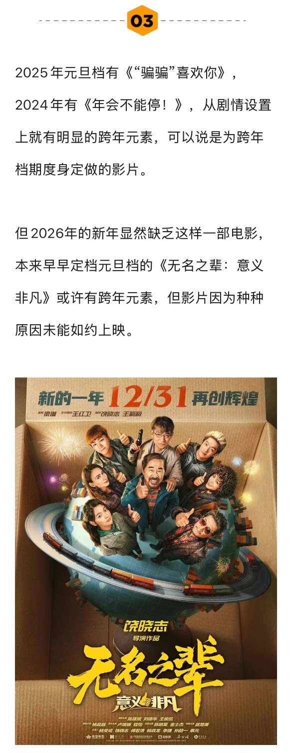 元旦档20人中仅2人观影，观众称对电影没兴趣