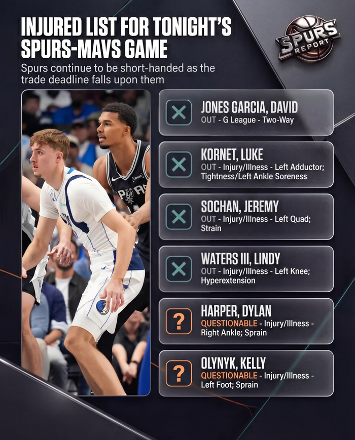 马刺独行侠公布伤情报告，欧文莱夫利华盛顿缺席