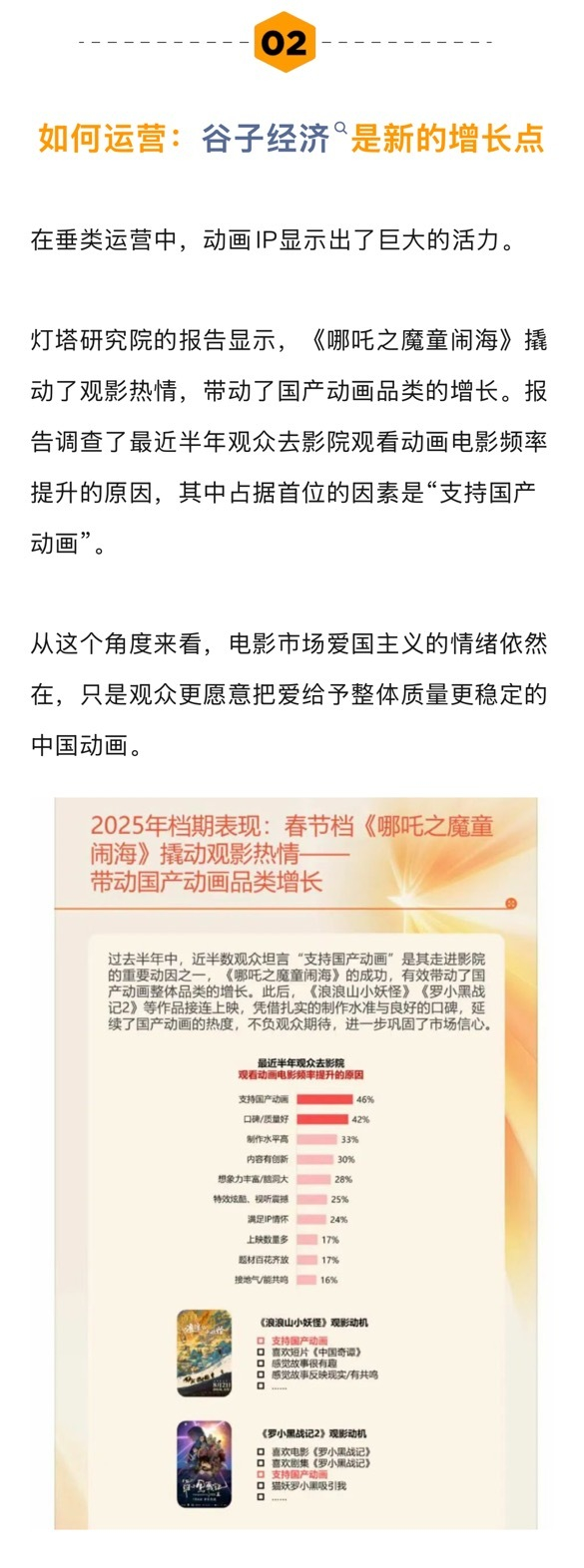 金鸡论坛报告显示2025年电影行业面临严苛考验，垂类影片受青睐