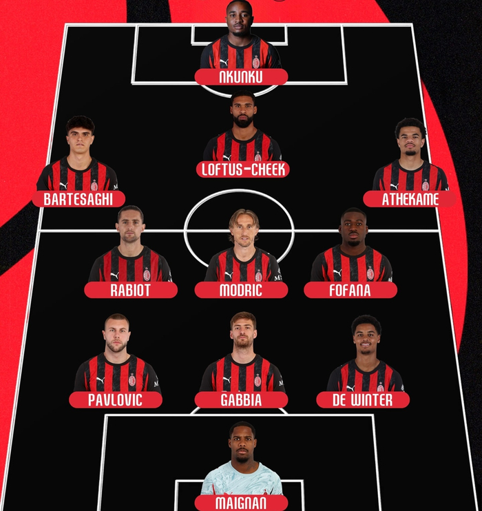米兰公布意甲第23轮客战博洛尼亚首发阵容