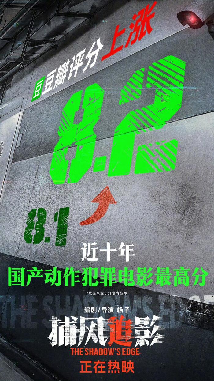 成龙张子枫梁家辉《捕风追影》豆瓣涨至8.2分，创国产动作犯罪片十年新高