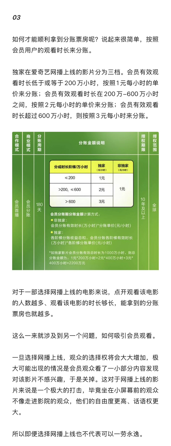 《毕正明的证明》院线网播双线回本,爱奇艺分账模式引关注