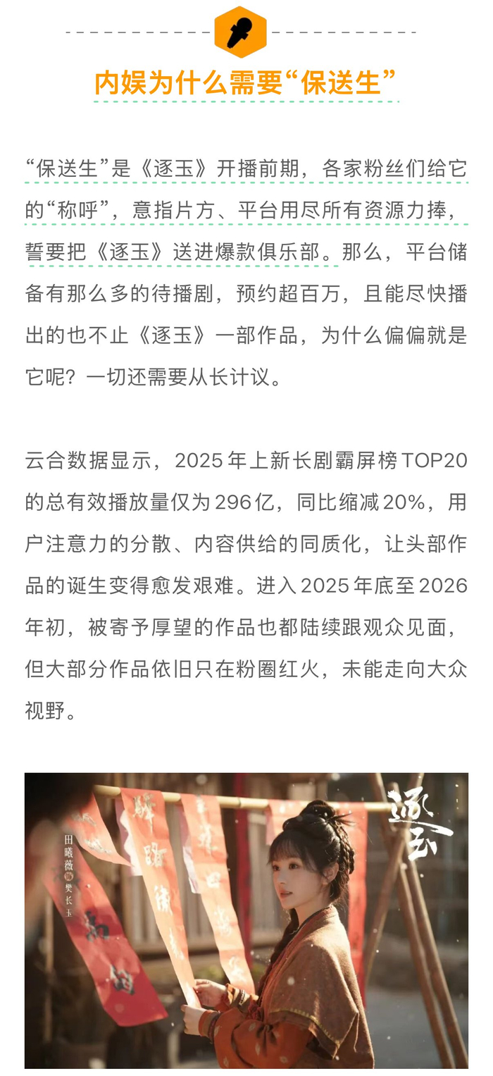 《逐玉》破万播放量,屠户女与落难侯爷组合引热议