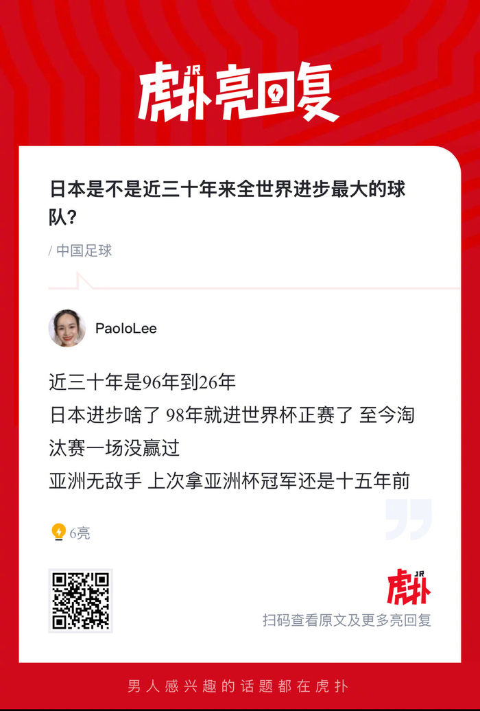 日本队近三十年进步显著引全球瞩目