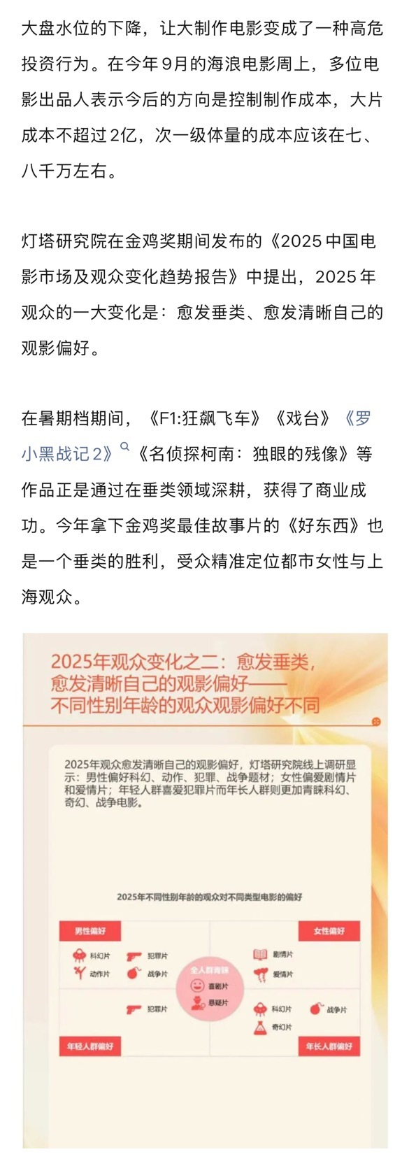 金鸡论坛报告显示2025年电影行业面临严苛考验，垂类影片受青睐