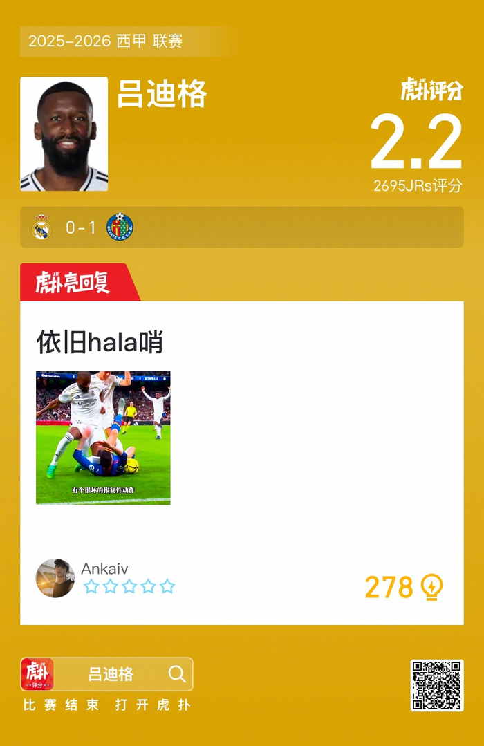 皇马0比1不敌赫塔费，吕迪格表现引关注